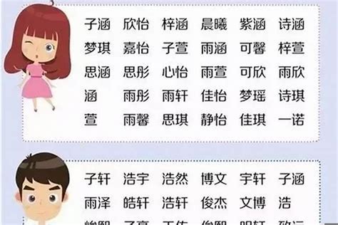 男 名字|1200个好听儒雅大气的男生名字